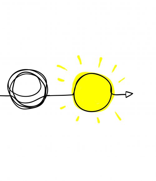 How codesign can create magic in your organisation